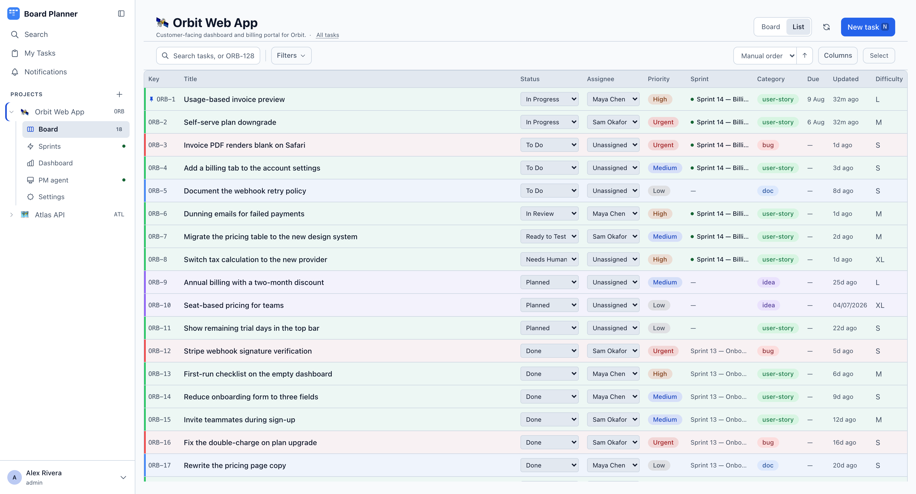 The list view as a dense table